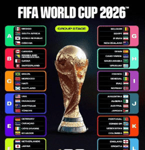 开云中国官网 2026世界杯 视觉展示